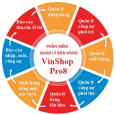Phần mềm quản lý bán hàng TenPosShopPro8. Không thời hạn sử dụng, không thu phí hàng năm